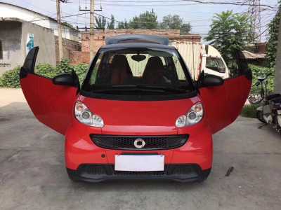 21smartsmart