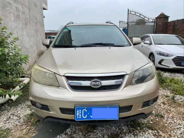 19ǵS6